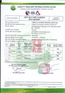 Kết Quả Quan Trác Môi Trườngtháng 12 2024 Hình ảnh 3