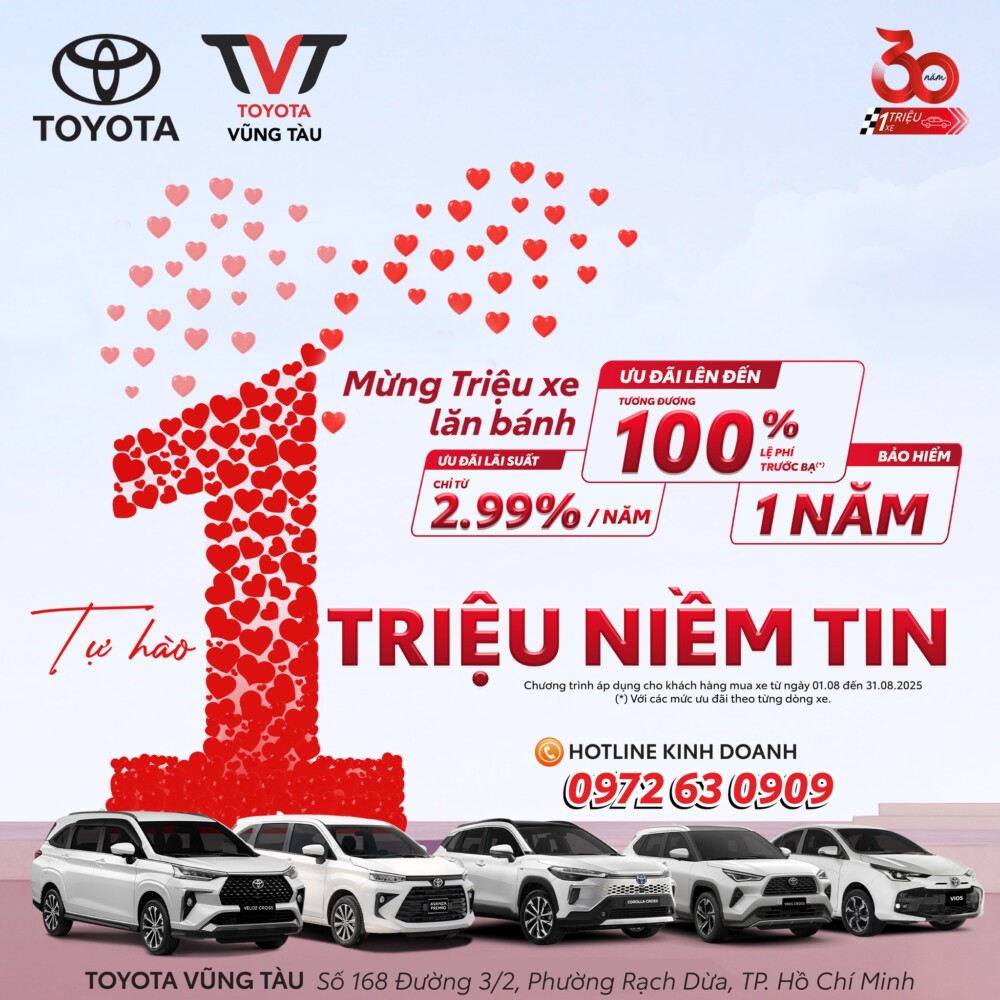 HÀnh TrÌnh TỰ HÀo 1 TriỆu Xe LĂn BÁnh