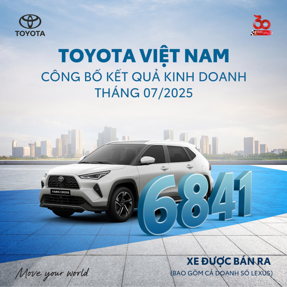 Toyota ViỆt Nam CÔng BỐ KẾt QuẢ Kinh Doanh ThÁng 07/2025