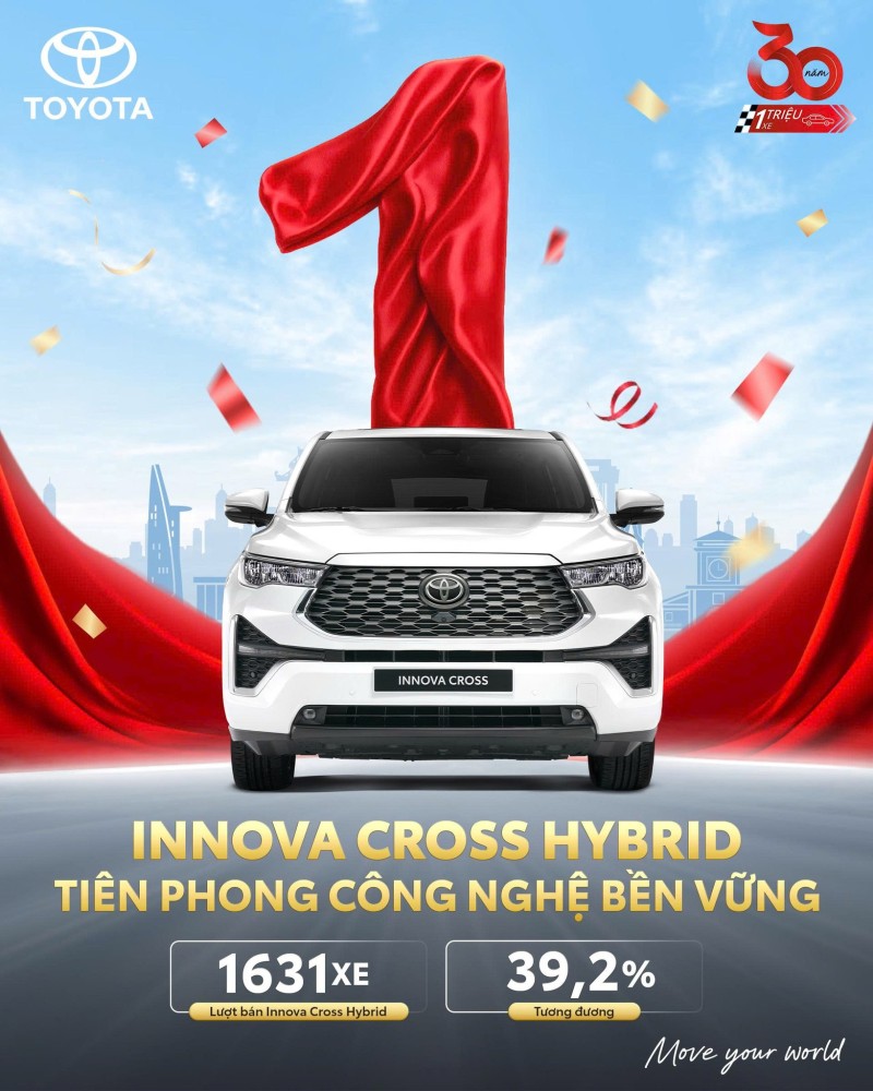 Innova Cross Hybrid TiÊn Phong CÔng NghỆ BỀn VỮng