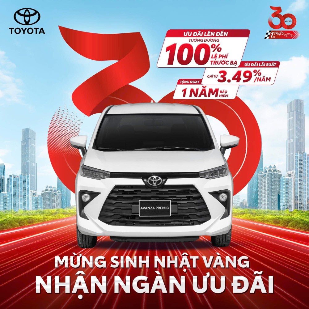 MỪng Sinh NhẬt VÀng, NhẬn NgÀn Ưu ĐÃi