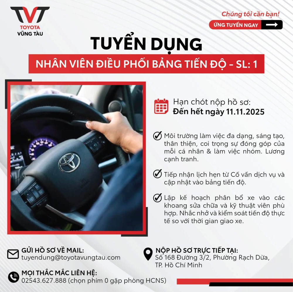 TuyỂn DỤng NhÂn ViÊn ĐiỀu PhỐi BẢng TiẾn ĐỘ SỐ LƯỢng 1