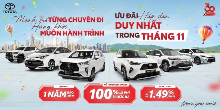 Lưu Nháp Tự động