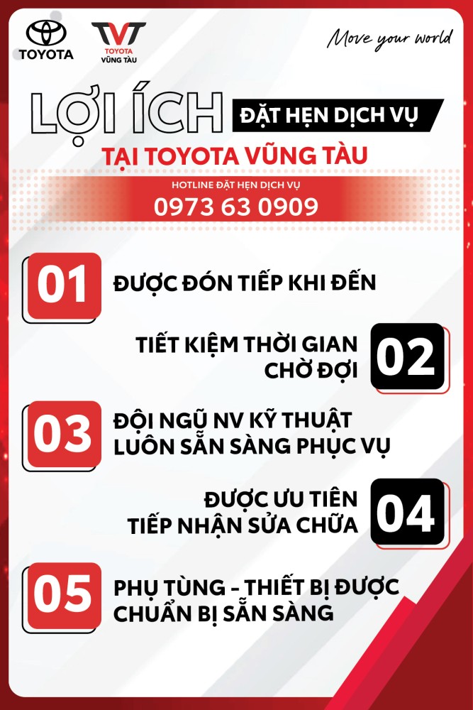 BẢo TrÌ BẢo DƯỠng Xe ĐẾn Ngay Toyota VŨng TÀu