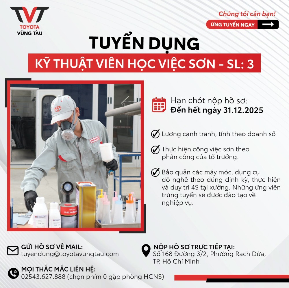 TuyỂn DỤng KỸ ThuẬt ViÊn SƠn SỐ LƯỢng 3