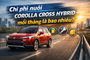 Chi Phí Nuôi Corolla Cross Hybrid Mỗi Tháng Là Bao Nhiêu?