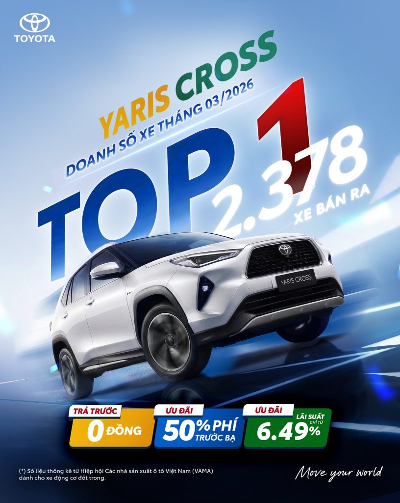 Top 1 Doanh SỐ ThÁng 3 GỌi TÊn Yaris Cross