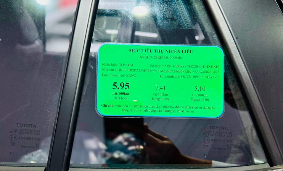 Mức Tiêu Hao Nhiên Liệu Thực Tế Yaris Cross 2025