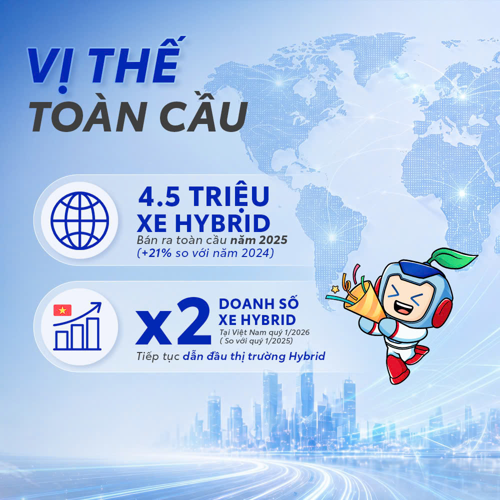 VỊ ThẾ TiÊn Phong VÌ ThẾ Tin ChỌn
