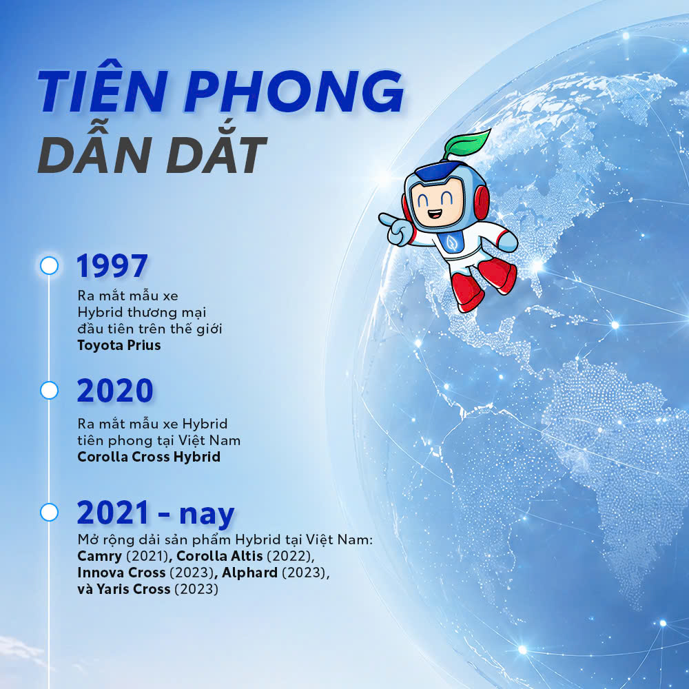 VỊ ThẾ TiÊn Phong VÌ ThẾ Tin ChỌn