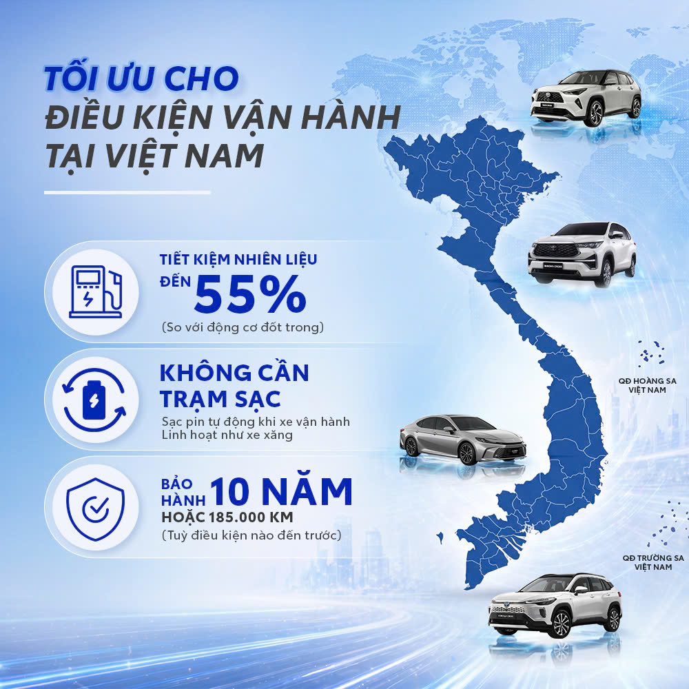 VỊ ThẾ TiÊn Phong VÌ ThẾ Tin ChỌn