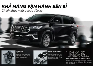 Innova Cross Hybrid Có đáng Mua Không?