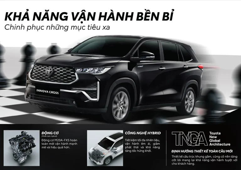 Innova Cross Hybrid Có đáng Mua Không?