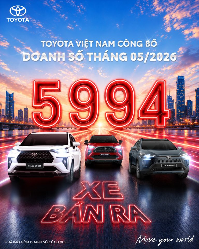Toyota ViỆt Nam CÔng BỐ KẾt QuẢ Kinh Doanh ThÁng 05/2026