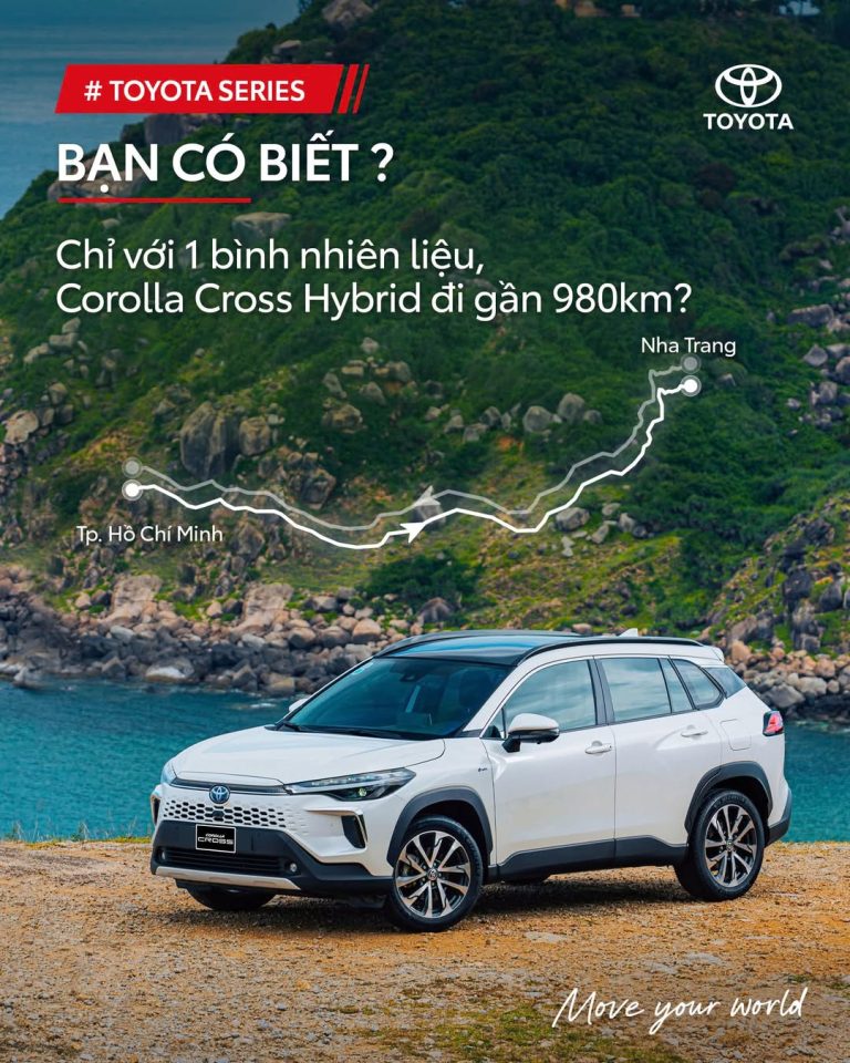Lưu Nháp Tự động