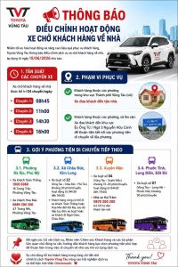 ThÔng BÁo ĐiỀu ChỈnh HoẠt ĐỘng Xe ChỞ KhÁch HÀng VỀ NhÀ