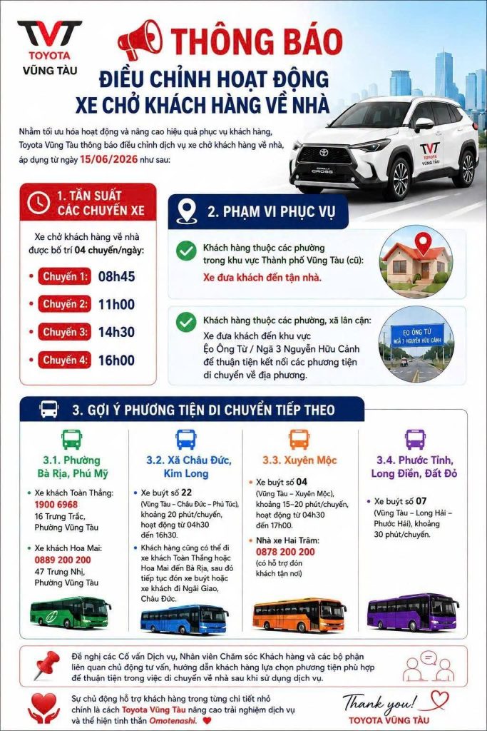 ThÔng BÁo ĐiỀu ChỈnh HoẠt ĐỘng Xe ChỞ KhÁch HÀng VỀ NhÀ