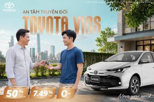 Lưu Nháp Tự động
