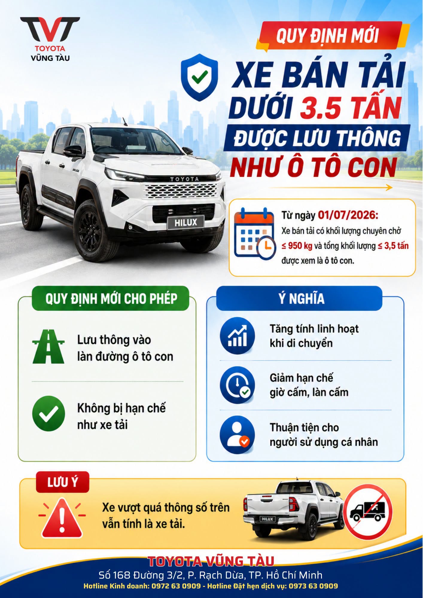 Xe BÁn TẢi ĐẾn 3,5 TẤn ĐƯỢc LƯu ThÔng NhƯ Ô TÔ Con TỪ 01.07.2026