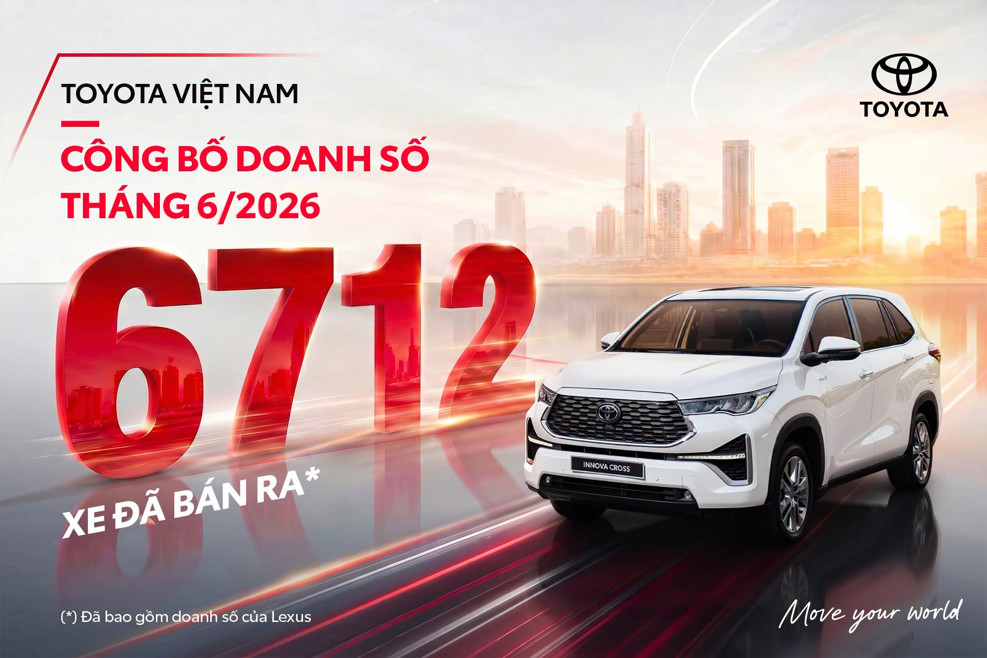 Toyota ViỆt Nam CÔng BỐ KẾt QuẢ Kinh Doanh ThÁng 06/2026