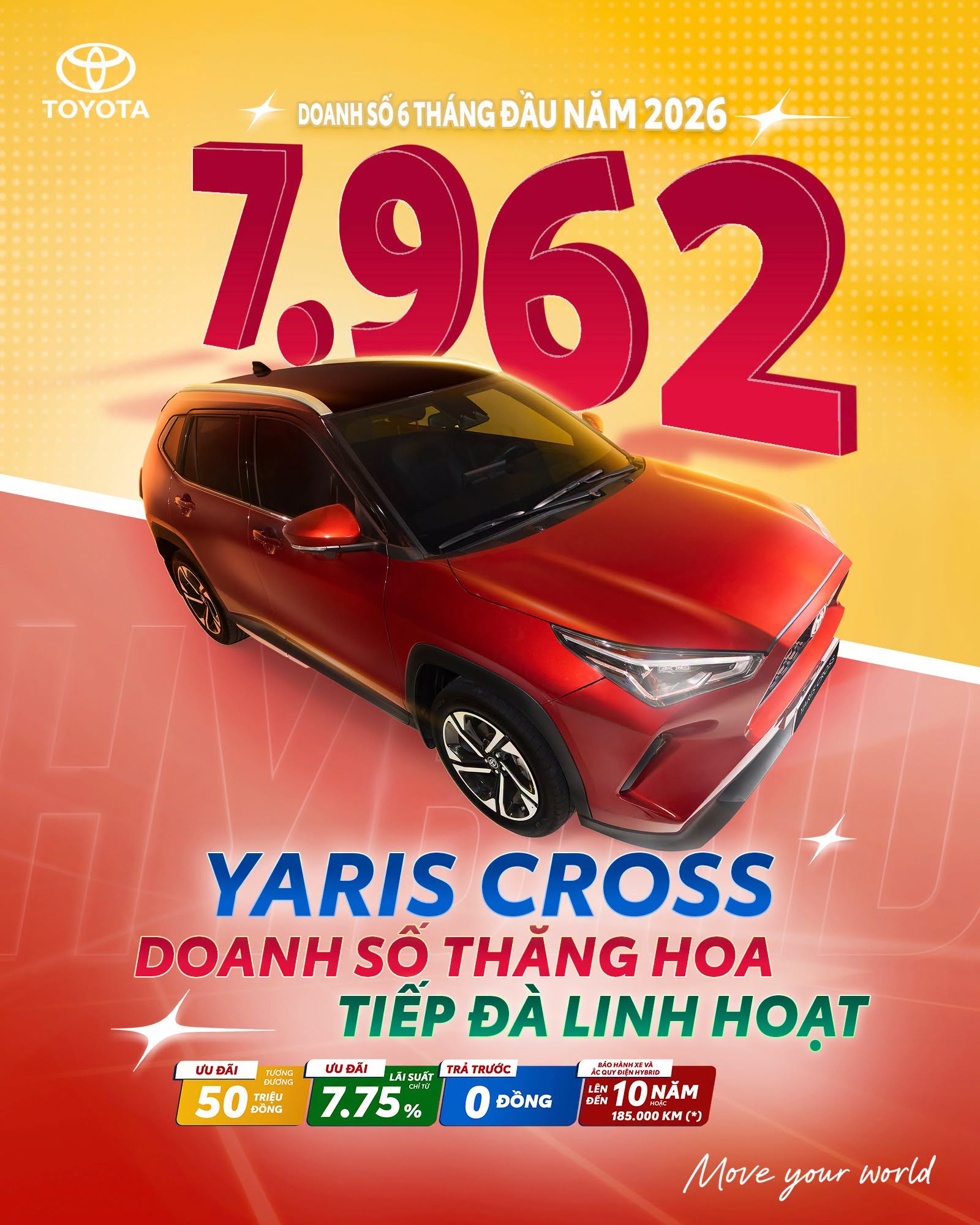 Doanh SỐ ThĂng Hoa, TiẾp ĐÀ Linh HoẠt!