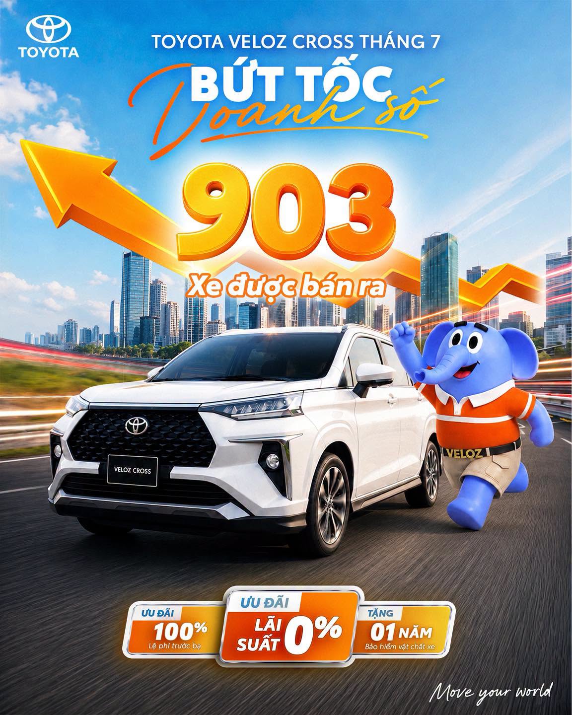 BỨt PhÁ Doanh SỐ ThÁng 7: 903 Gia ĐÌnh ĐÃ ChỌn Veloz Cross NhỜ LÃi SuẤt 0%