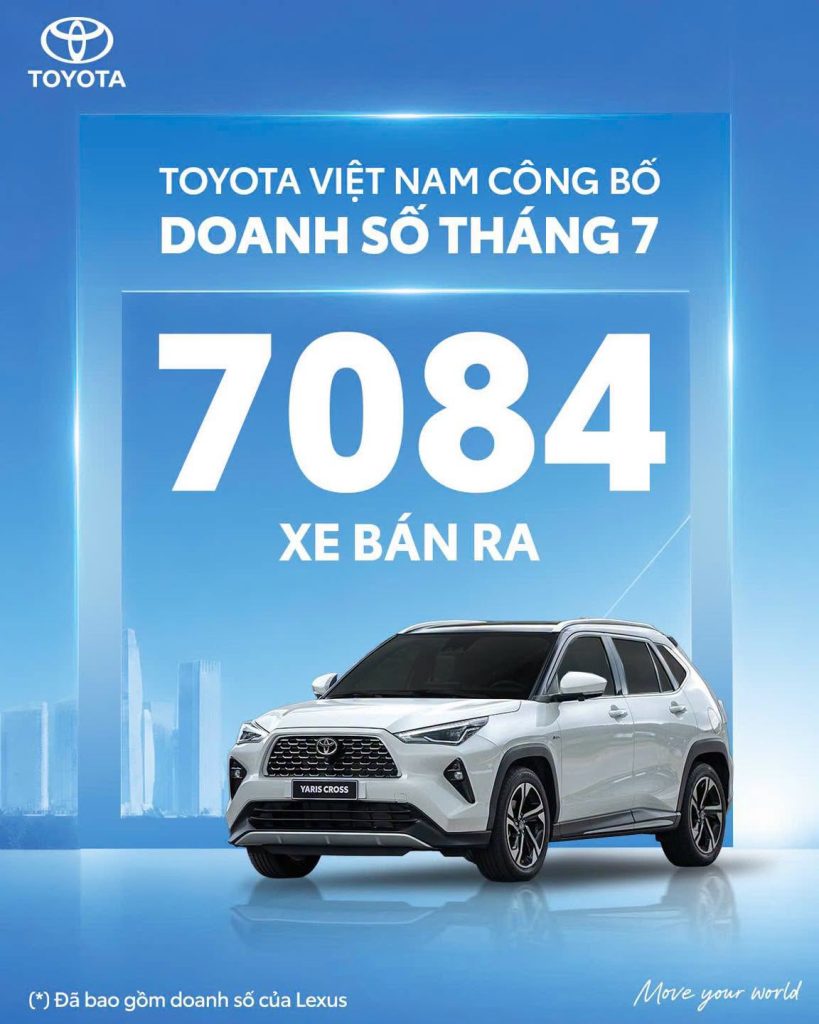 Toyota ViỆt Nam CÔng BỐ KẾt QuẢ Kinh Doanh ThÁng 07/2026
