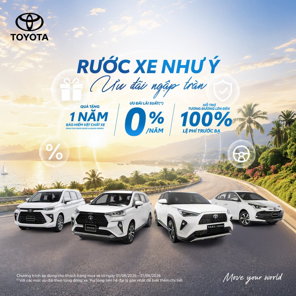 Lưu Nháp Tự động