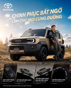 Chinh PhỤc BẤt NgỜ, LÀm ChỦ MỌi Cung ĐƯỜng