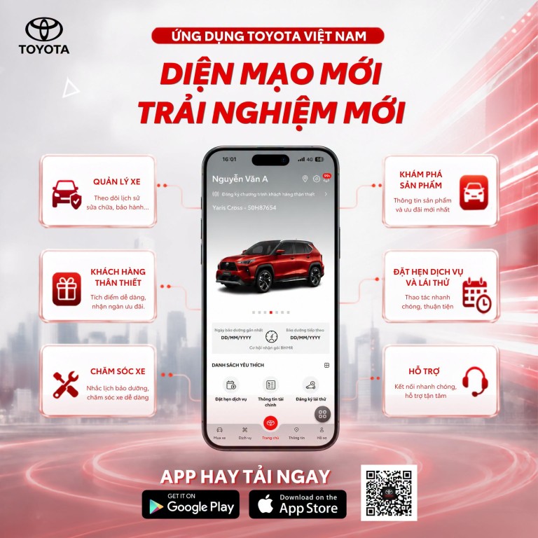Thay ĐỔi DiỆn MẠo Toyota App