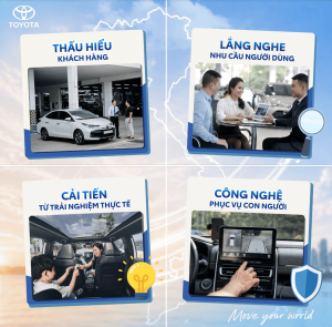 Toyota Way PhƯƠng ThỨc Toyota: MỌi CẢi TiẾn ĐỀu BẮt ĐẦu TỪ SỰ ThẤu HiỂu NgƯỜi DÙng
