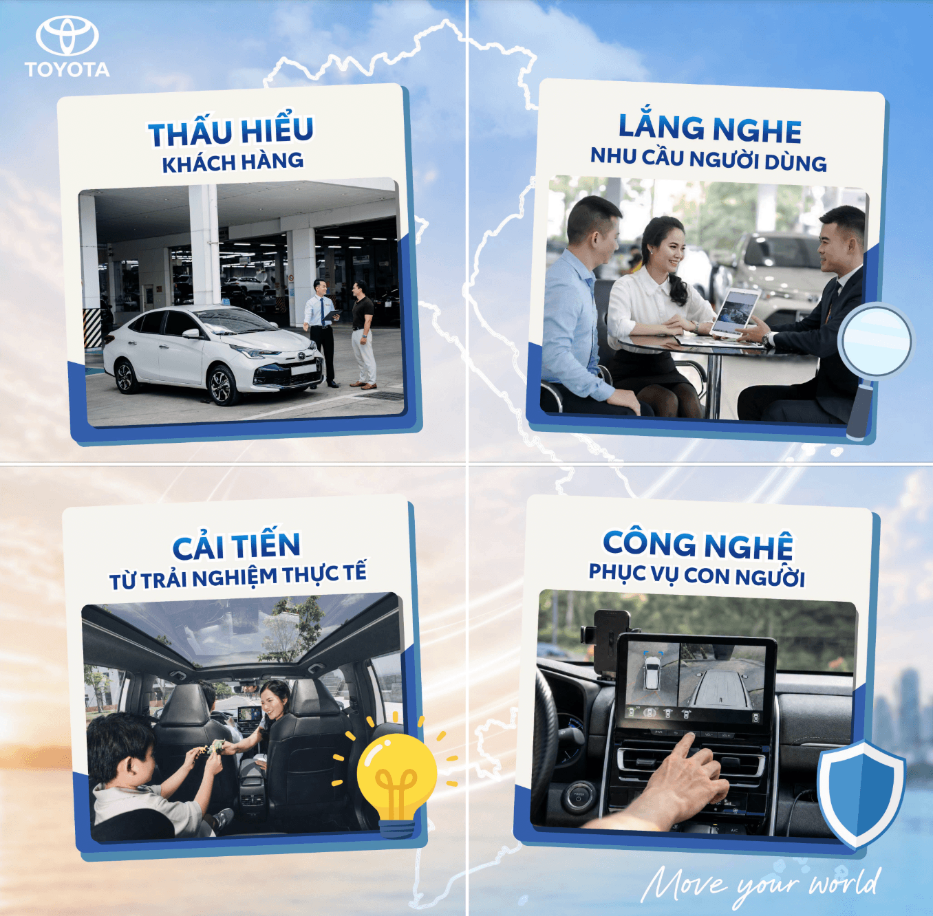 Toyota Way PhƯƠng ThỨc Toyota: MỌi CẢi TiẾn ĐỀu BẮt ĐẦu TỪ SỰ ThẤu HiỂu NgƯỜi DÙng