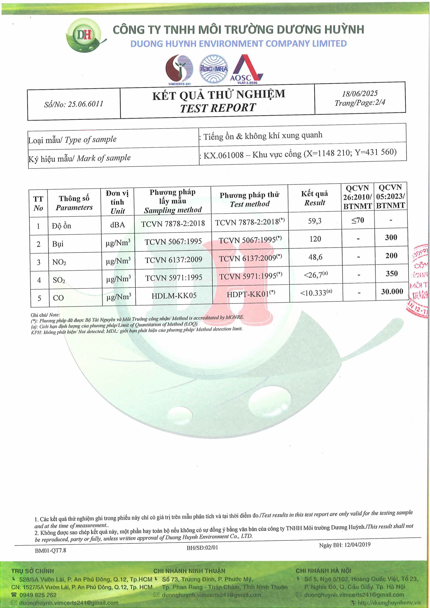 KẾt QuẢ ThỬ NghiỆm MÔi TrƯỜng CỦa Toyota VŨng TÀu NĂm 2025