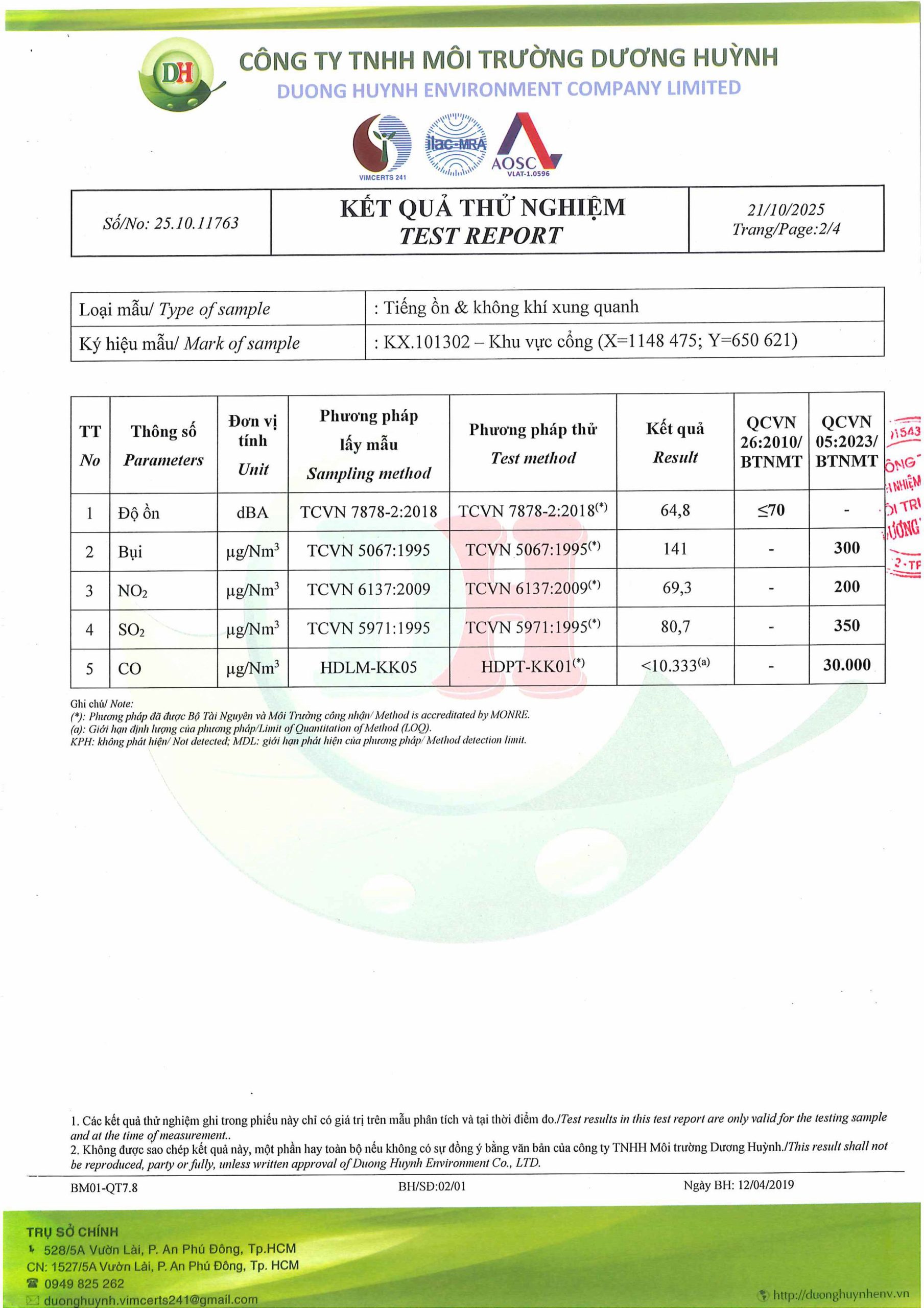 KẾt QuẢ ThỬ NghiỆm MÔi TrƯỜng CỦa Toyota VŨng TÀu NĂm 2025