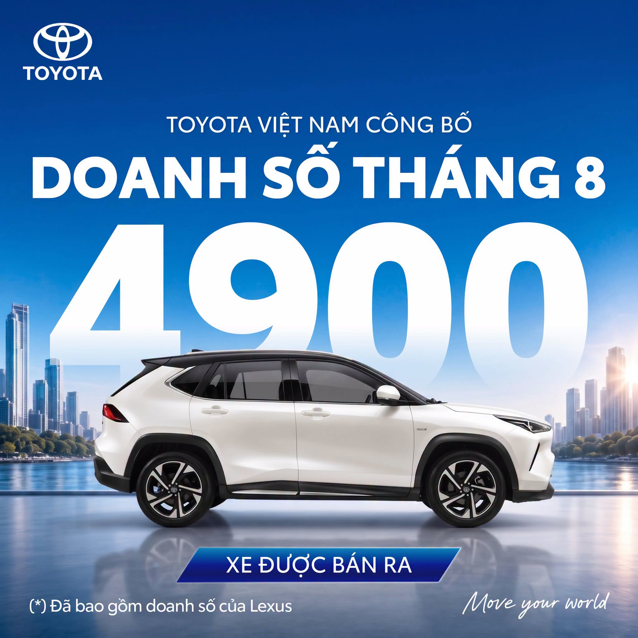 Toyota ViỆt Nam CÔng BỐ KẾt QuẢ Kinh Doanh ThÁng 08/2026