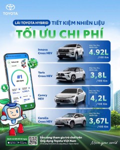 LÁi Toyota Hybrid – TiẾt KiỆm NhiÊn LiỆu, TỐi Ưu Chi PhÍ!!!