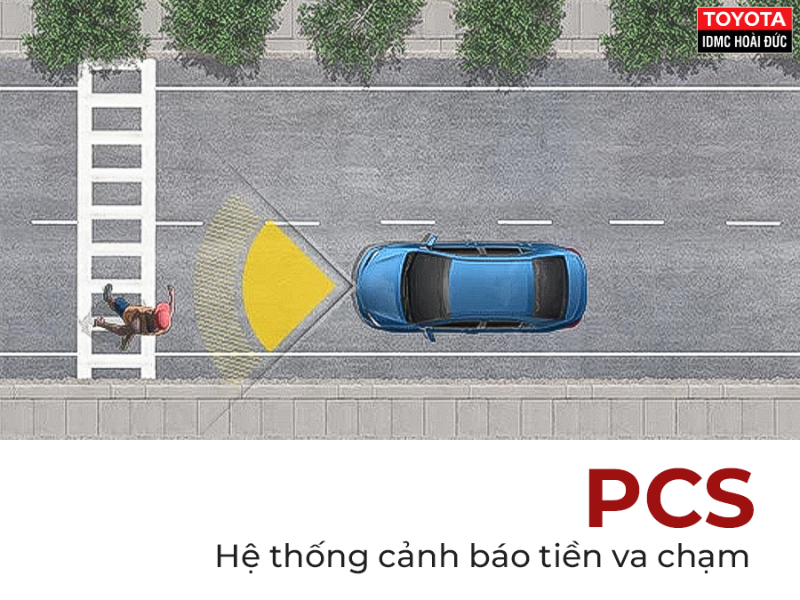 Tính Năng Hỗ Trợ An Toàn Chủ động Trên Xe Toyota: 10 Công Nghệ đáng Chú ý