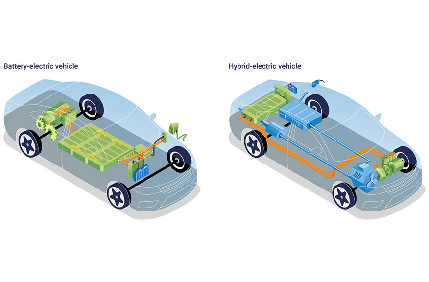 Tuổi Thọ Pin Hybrid Toyota Bao Lâu? Khi Nào Cần Thay Pin?