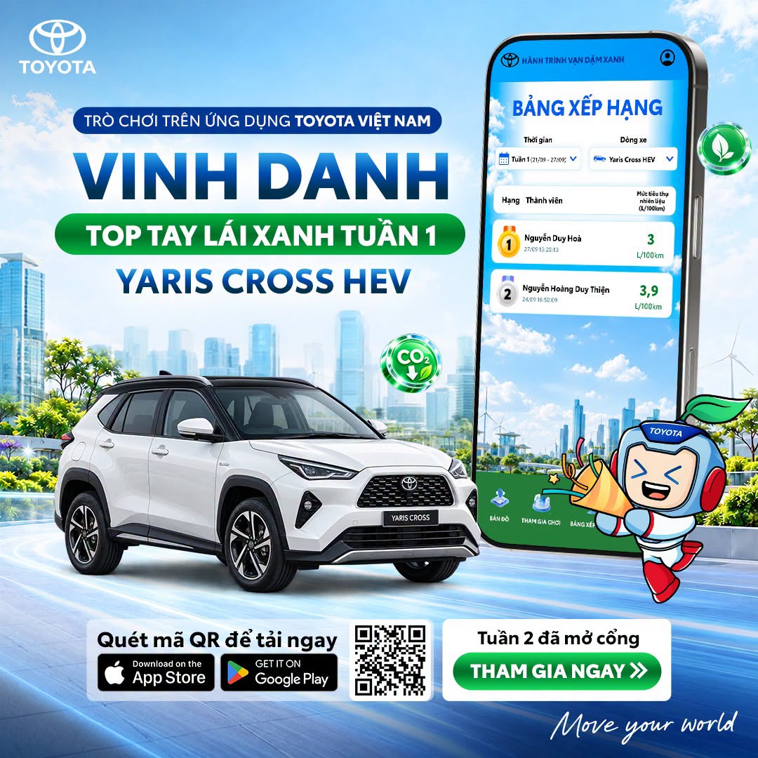 Vinh Danh CÁc Tay LÁi Xanh DẪn ĐẦu BẢng XẾp HẠng TuẦn 1!