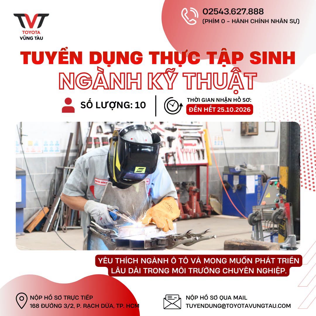 ThÔng BÁo TuyỂn DỤng – Toyota VŨng TÀu