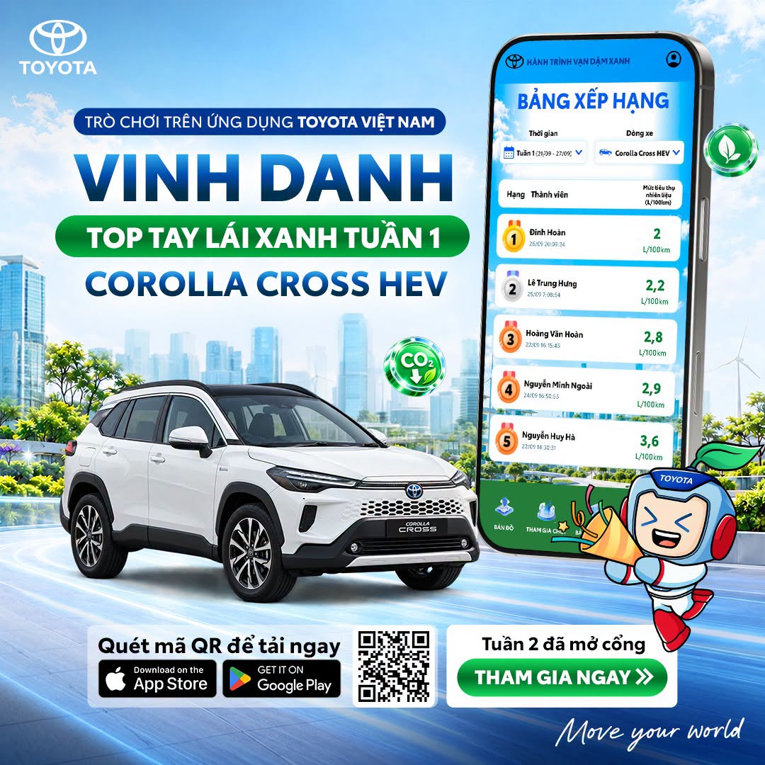 Vinh Danh CÁc Tay LÁi Xanh DẪn ĐẦu BẢng XẾp HẠng TuẦn 1!