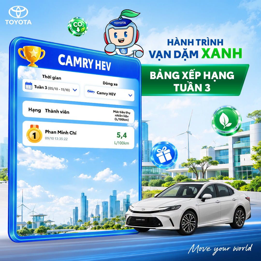 BẢng XẾp HẠng TuẦn 3 – Vinh Danh NhỮng Tay LÁi Xanh XuẤt SẮc!