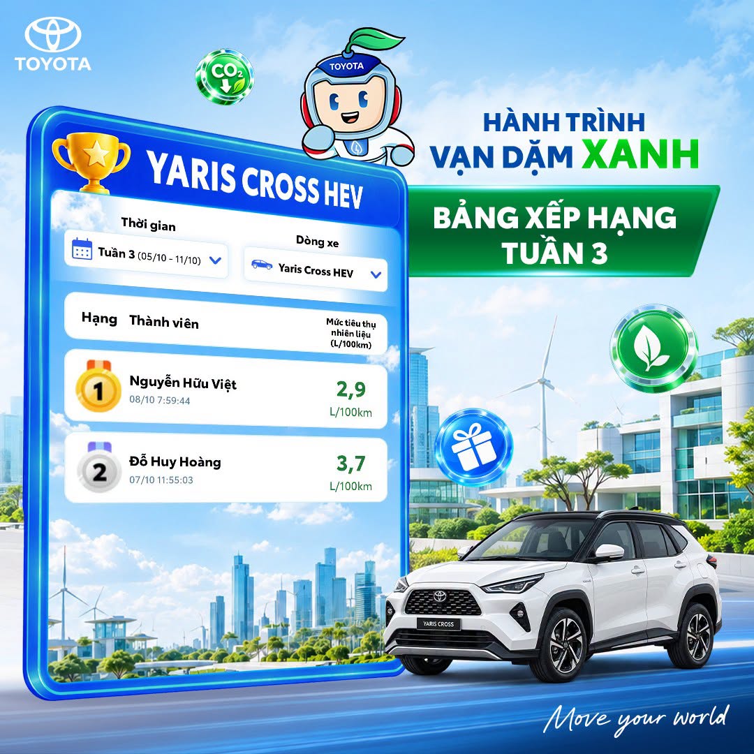 BẢng XẾp HẠng TuẦn 3 – Vinh Danh NhỮng Tay LÁi Xanh XuẤt SẮc!