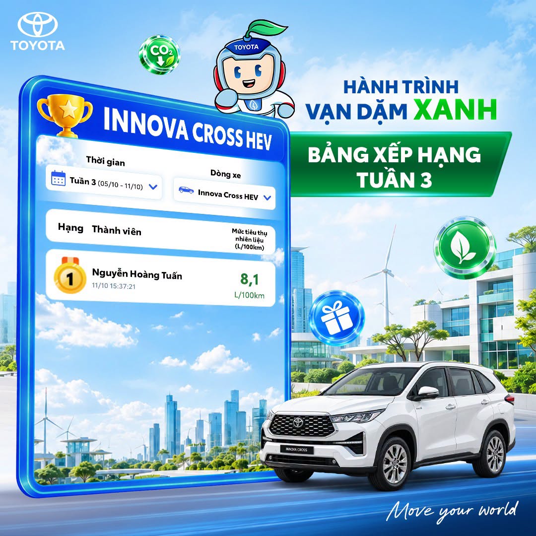BẢng XẾp HẠng TuẦn 3 – Vinh Danh NhỮng Tay LÁi Xanh XuẤt SẮc!